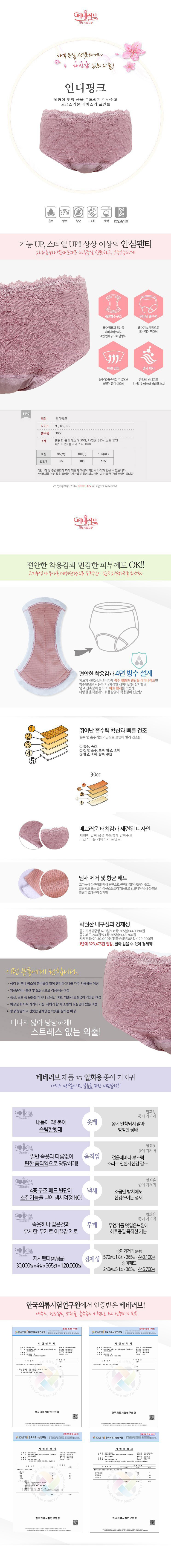 요실금팬티 GW300인디핑크